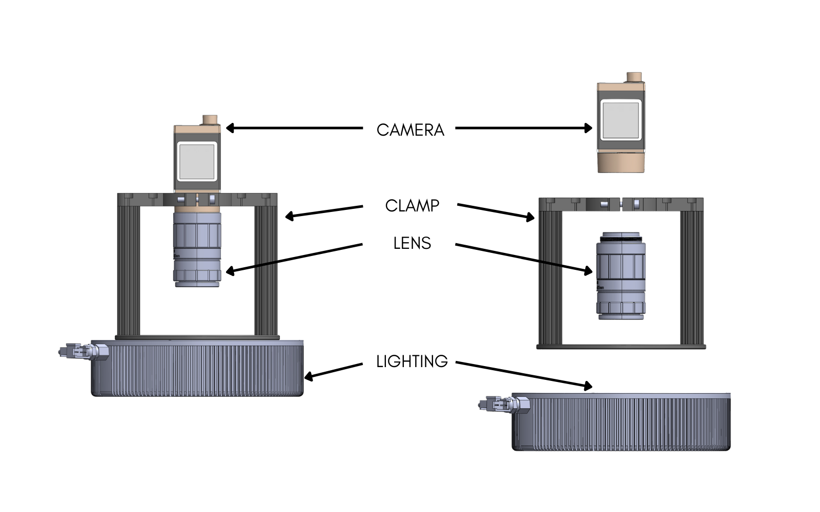 Camera Clamp Basler