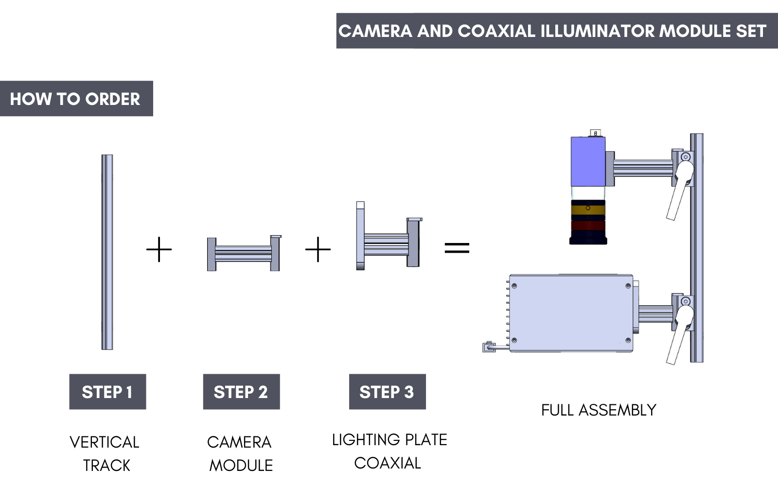 Camera and Illuminator Module Set