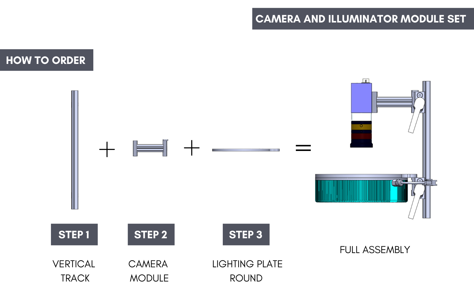 Camera and Illuminator Module Set