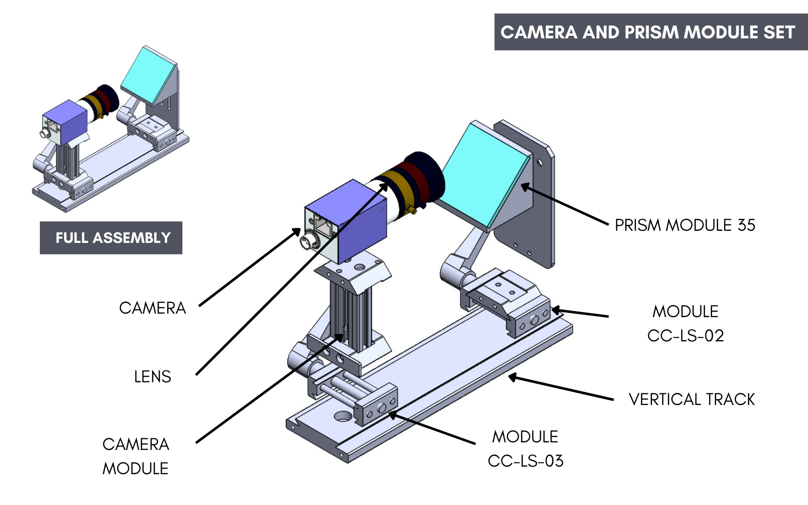Camera and Illuminator Module Set