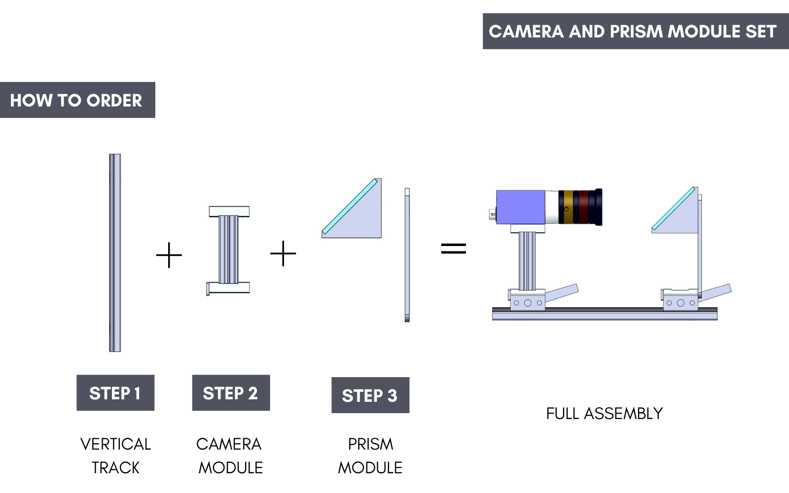 Camera and Illuminator Module Set